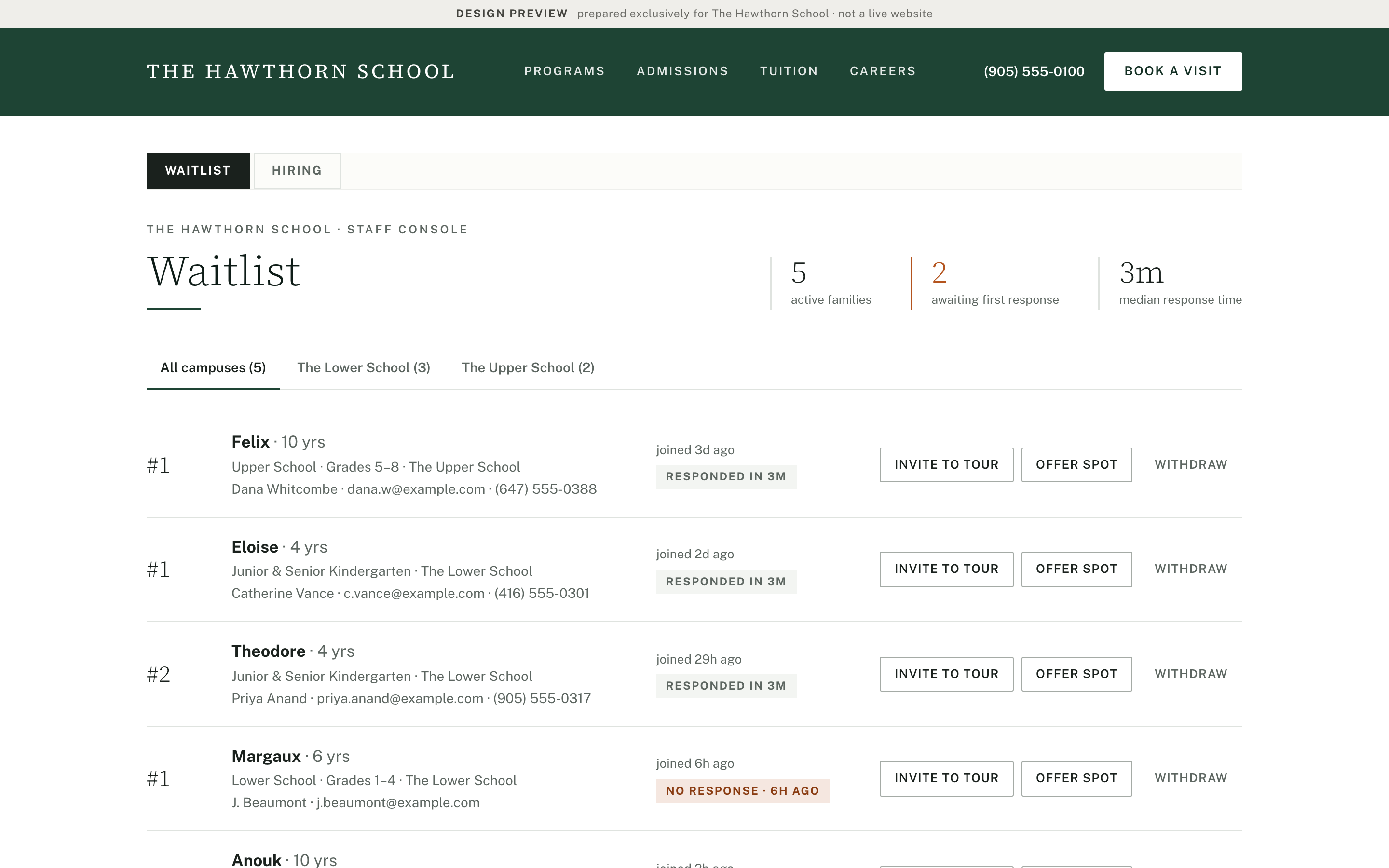 The waitlist console with response-time tracking